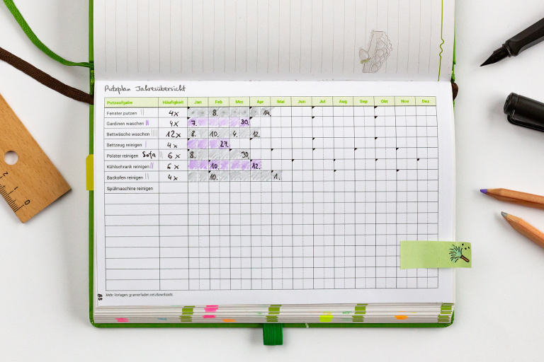 Wenn dein Kalender dich an die üblichen Putzaufgaben erinnert, gehen sie gleich viel leichter von der Hand. Mit Jahresputzplan als Download! 